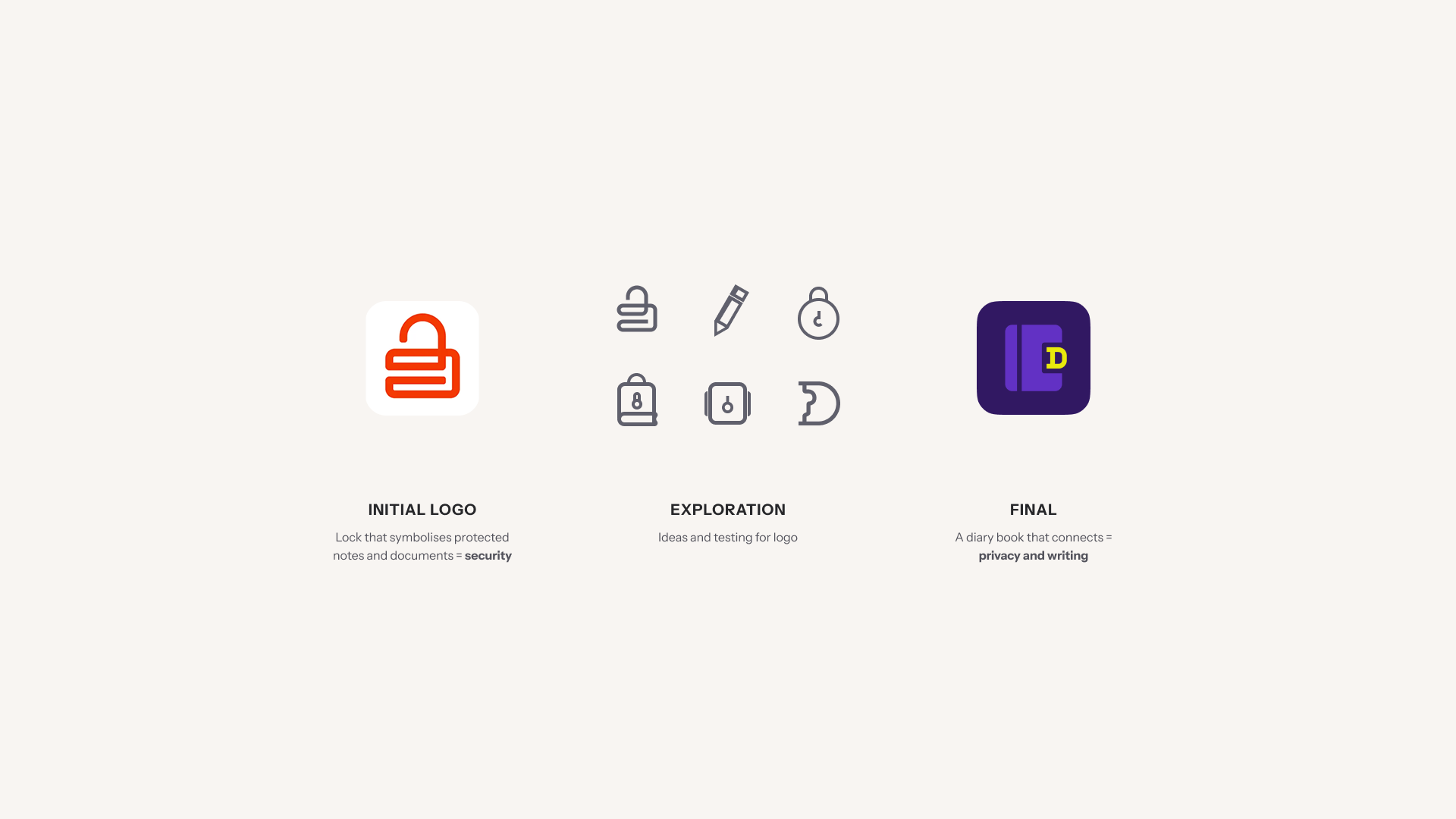 Logo exploration from padlock to notebook mark