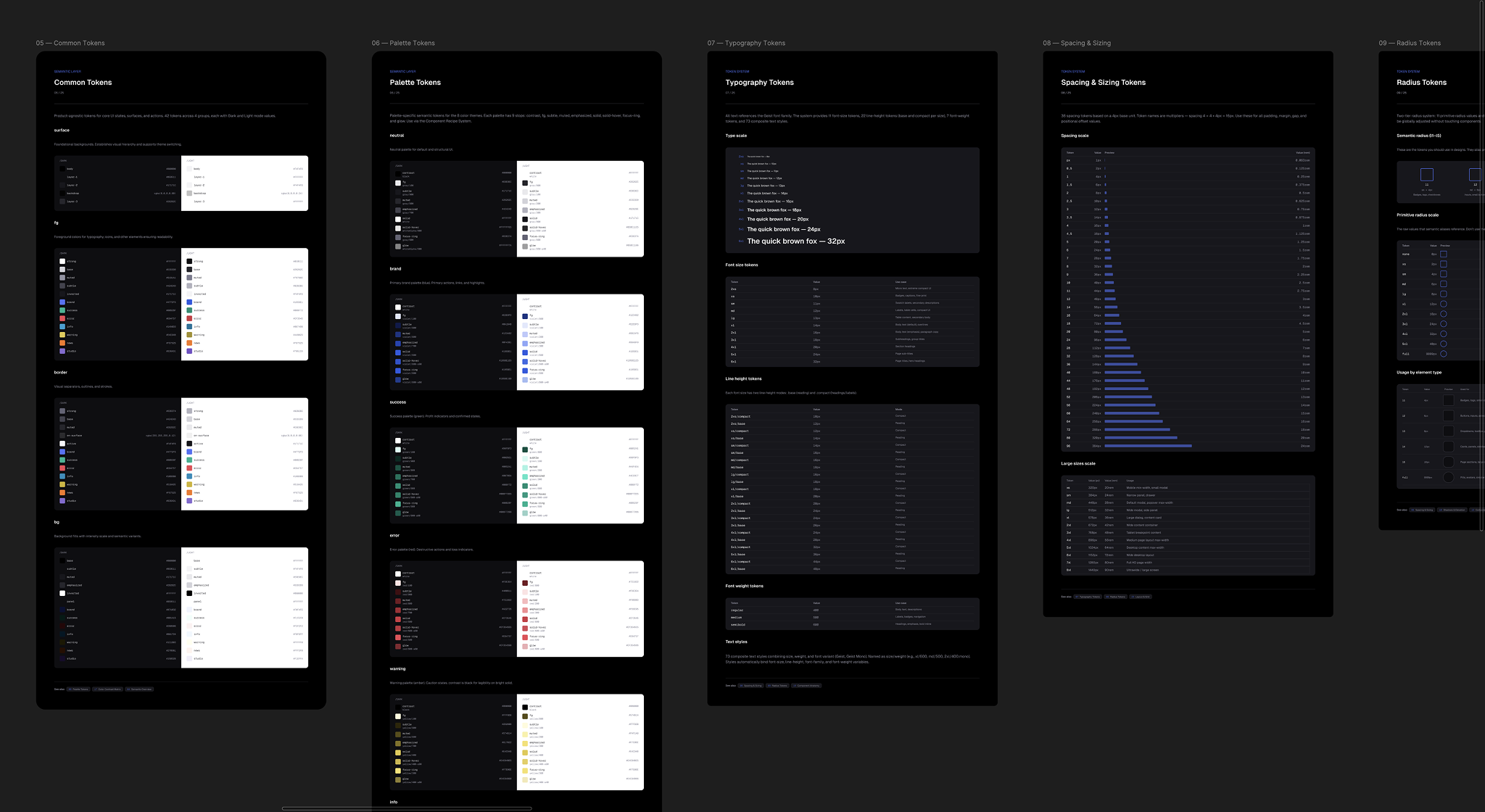 Design system token documentation interface showcasing scalable design system for digital products with clear token organization and usage guidelines